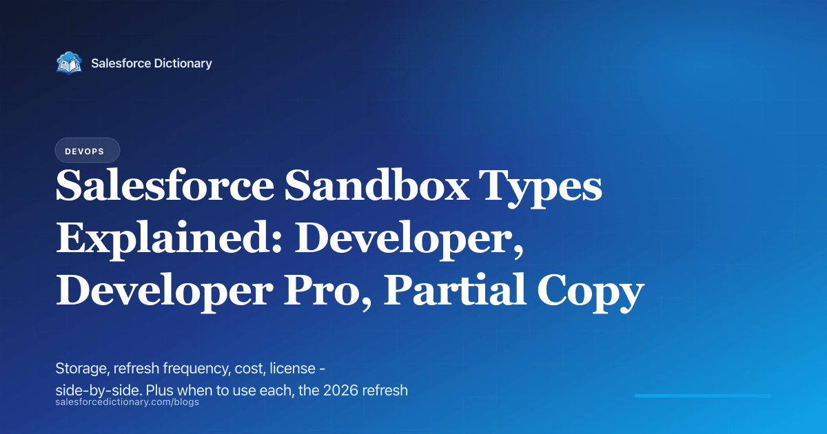 Salesforce Sandbox Types: Developer, Developer Pro, Partial Copy, Full