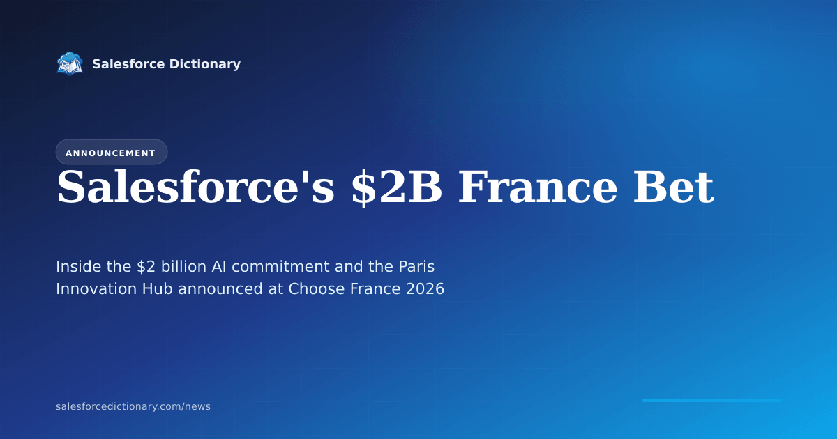 Salesforce $2 billion investment in France through 2030 announced at the Choose France summit on June 1 2026, anchored by the first AI Innovation Hub of its kind in the European Union located in Paris